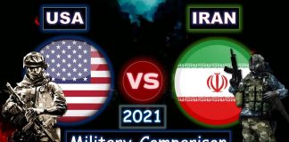world military ranking 2021 list